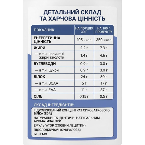 Комплект: Коктейль протеиновый Body Beauty 2 шт по 0,45 кг | 30 порций