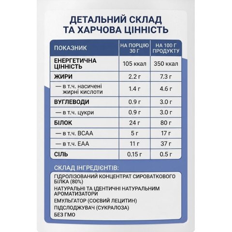 Комплект: Коктейль протеиновый Body Beauty 2 шт по 0,45 кг | 30 порций + Шейкер
