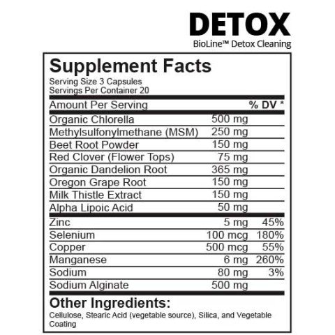 Комплект: Изолят High Gaba Formula 1,5 кг + Жиросжигатель Black Fire + Очищение Detox Bioline